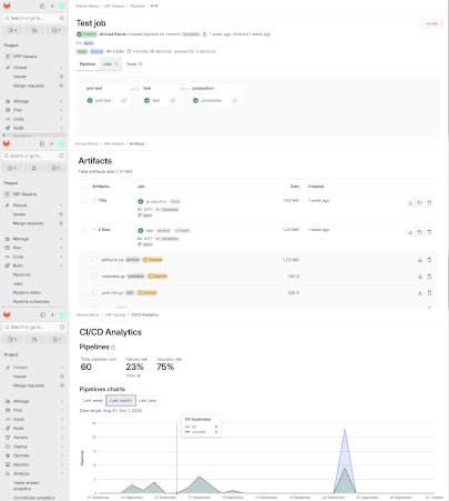 Gitlab CI/CD DevOps