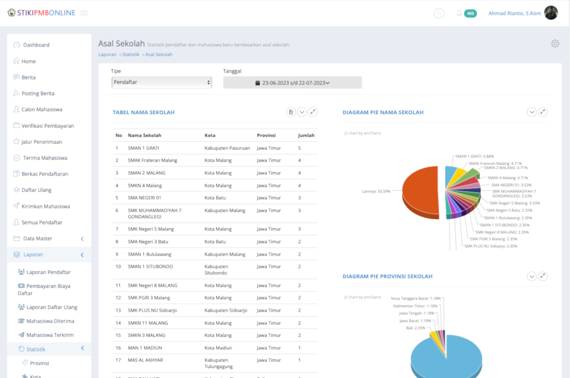 Student Admission System - report