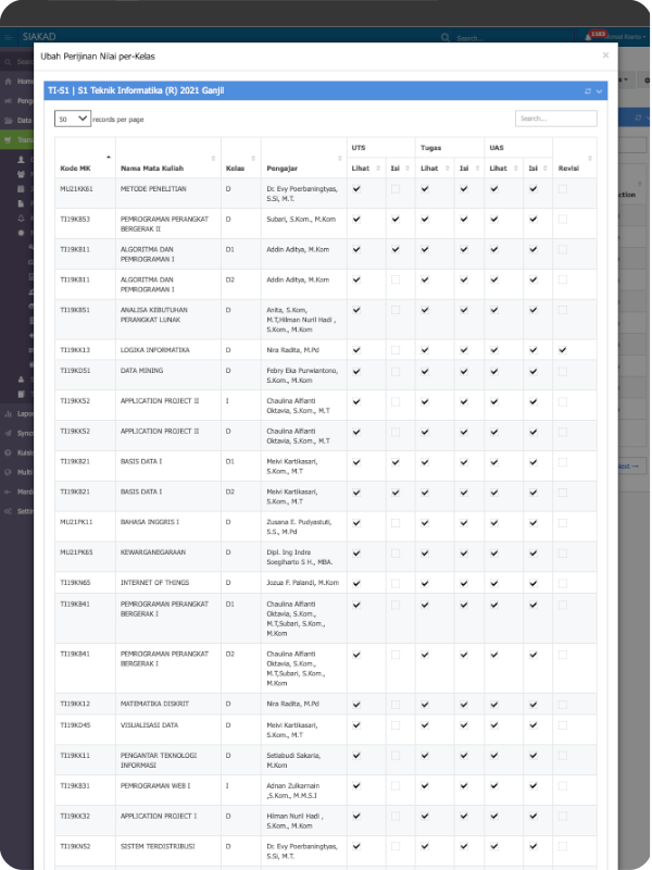 Siakad - class scoring permit