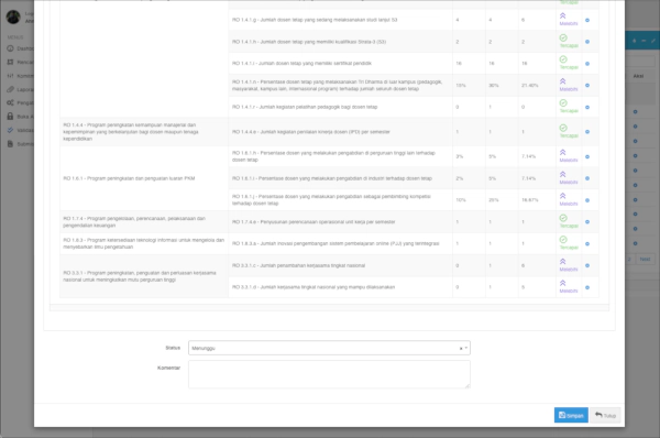 Performance Management System - Review