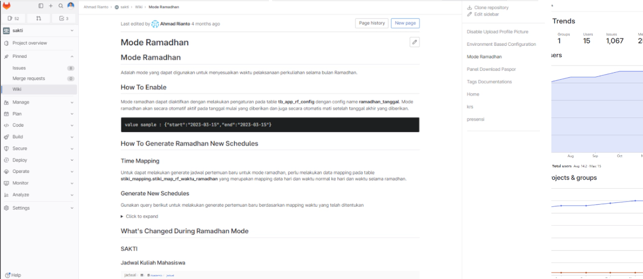Used to Read and Write Documentations