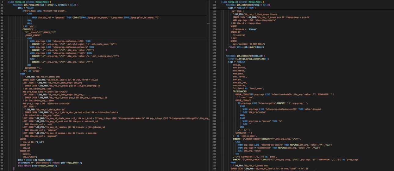 Strong Query Ability